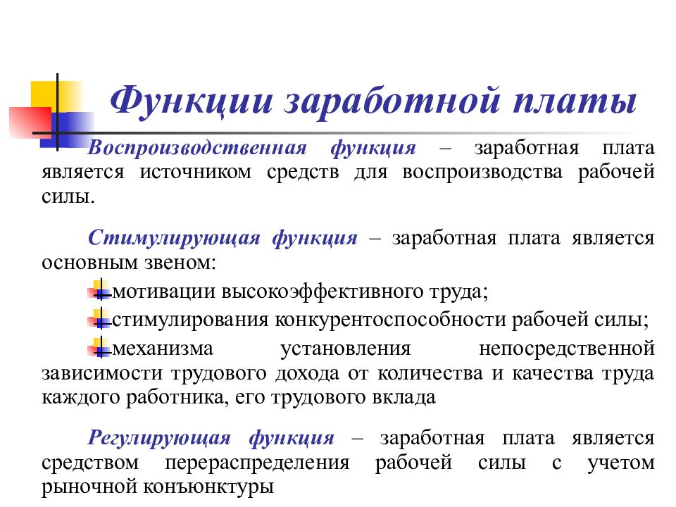 Основные функции заработной платы презентация