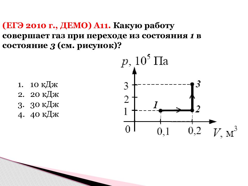 Работа совершенная газом