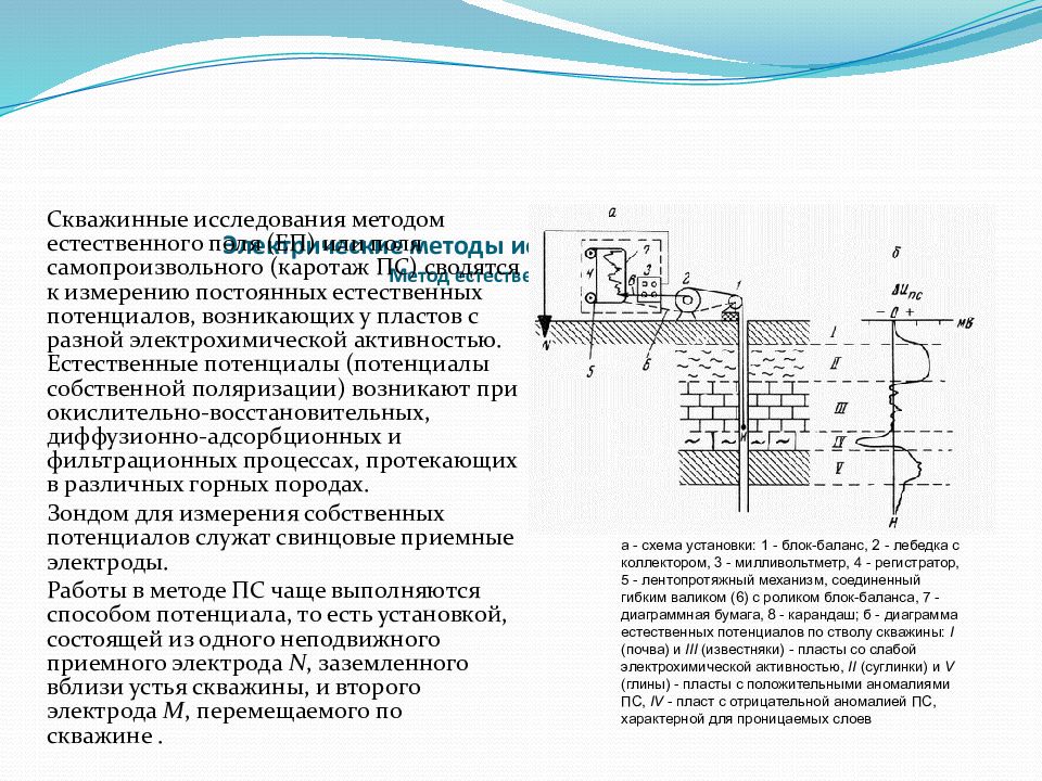 Геофизические исследования. Геофизические исследования скважин метод NKTD. Каротаж при бурении. Лабораторные методы исследования скважин и пластов. Оборудование акустического метода геофизических исследований.