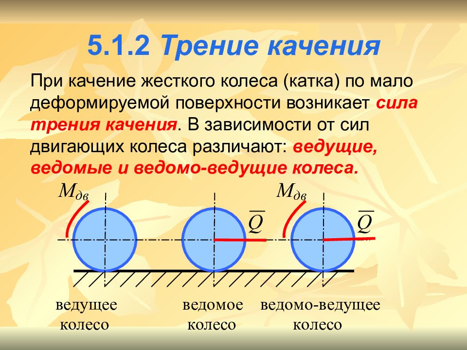 Сила сопротивления это сила трения. Коэффициент трения качения формула. Трение качения теоретическая механика. Коэффициент трения качения теоретическая механика. Сила трения качения.