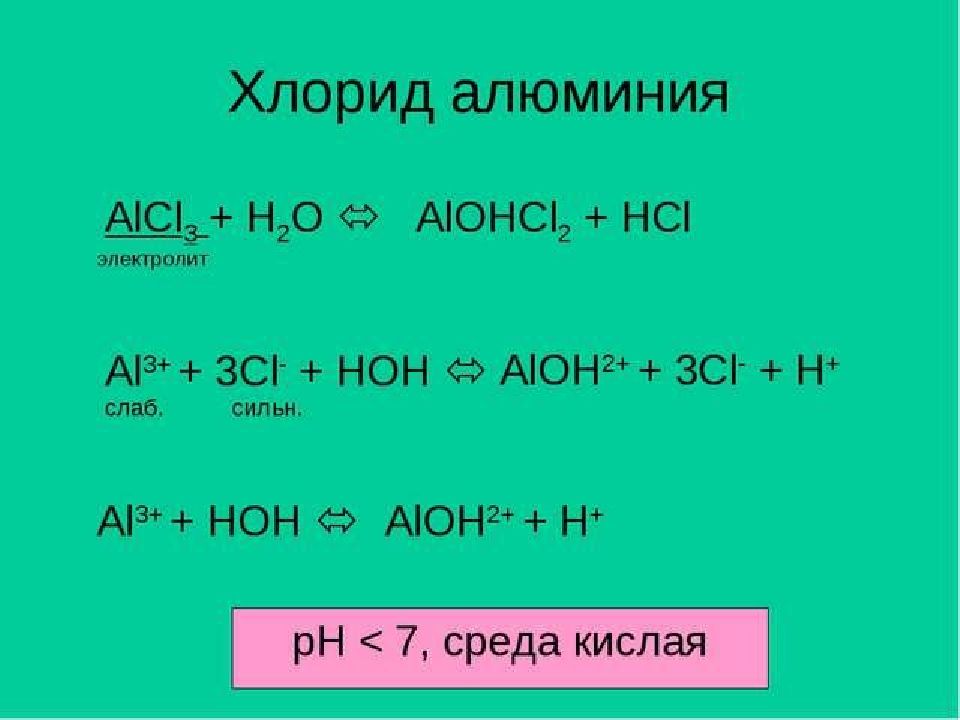 Гидролиз солей хлорида алюминия. Alohcl2 гидролиз. Гидролиз хлорида алюминия. Хлорид алюминия реакции. Хлорид алюминия и вода.