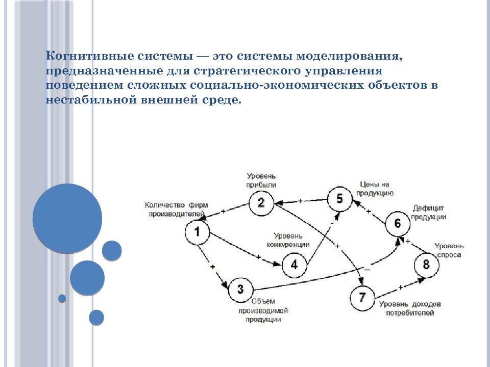 Модификация старых когнитивных схем с целью приспособления к новой ситуации