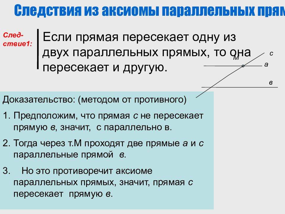 Теорема аксиома. Аксиомы геометрии. Основные геометрические Аксиомы. Аксиомы 7 класс. Аксиомы геометрии 7 класс.