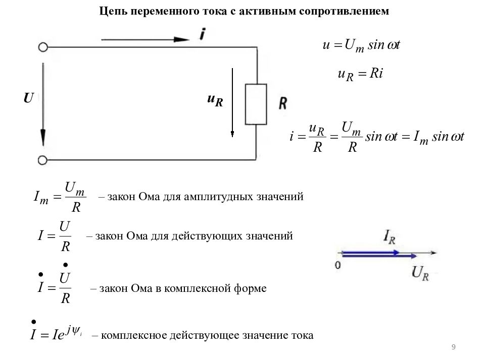 Электрические цепи переменного тока презентация