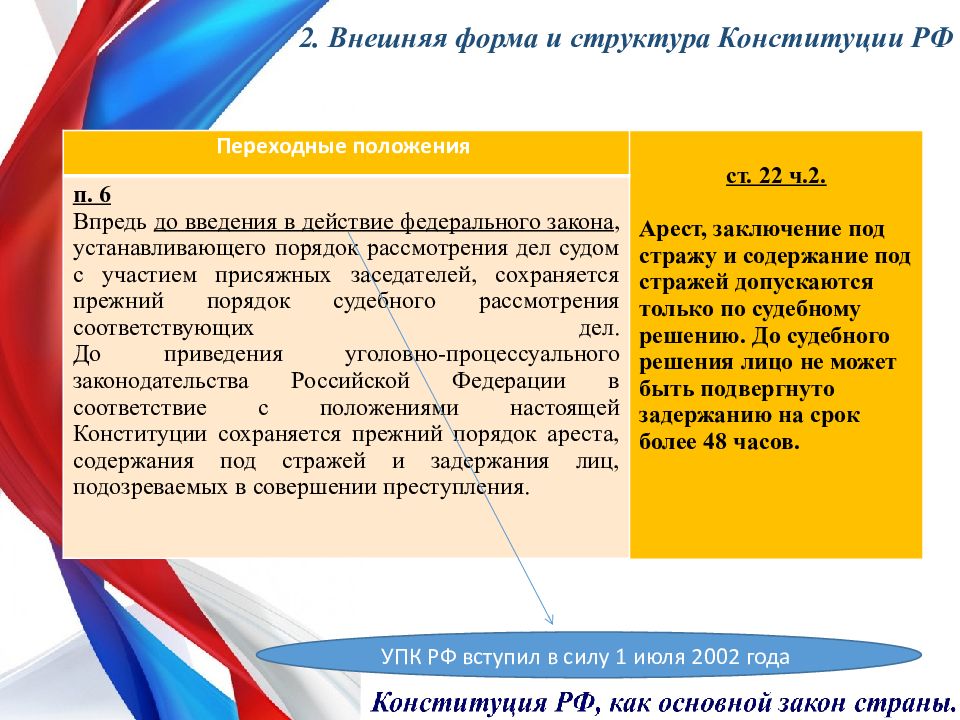 Конституция органы закон власти. Форма и структура Конституции. Форма и структура Конституции РФ. Структура Конституции заключение. Понятие и структура Конституции РФ.