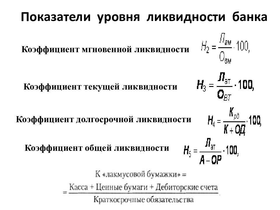 Коэффициент ликвидности вывод