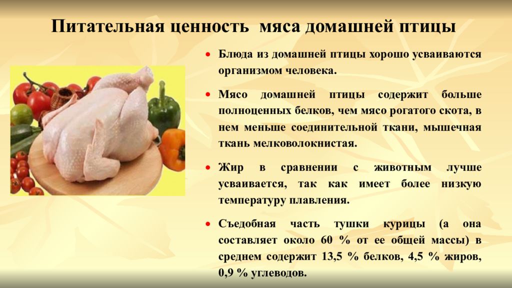 Презентация на тему мясо птицы