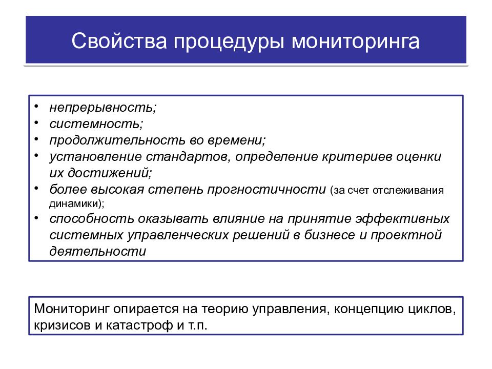 Мониторинг счет. Процедура мониторинга. Схемы процедуры мониторинга. Три основные процедуры мониторинга. Мониторинг и управление.