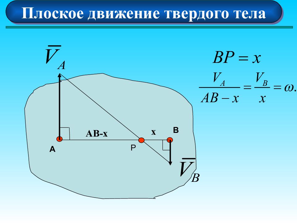 Твердое движение. Плоское движение. Плоское движение твердого. Плоское движение твердого тела формулы. Понятие плоского движения твердого тела.