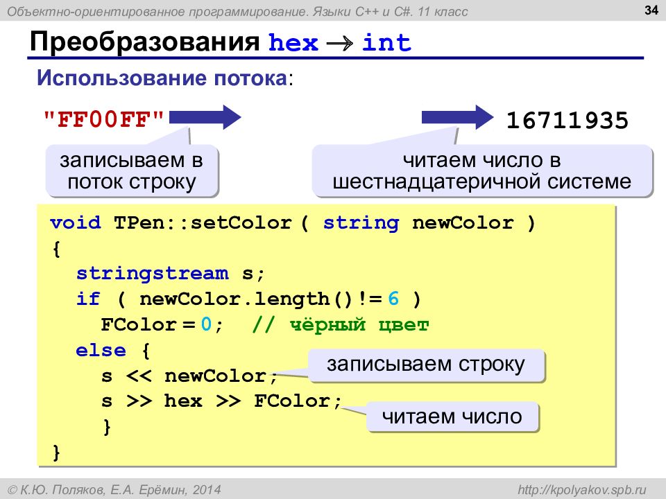 Std stringstream