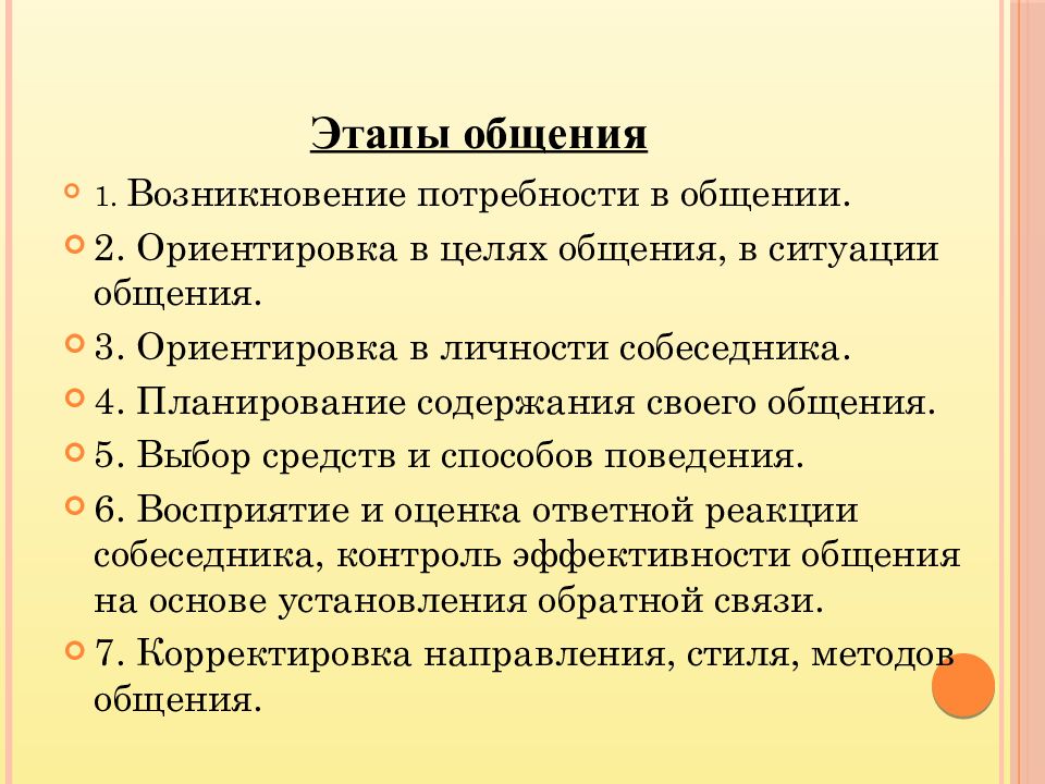 Схема общения психология общения