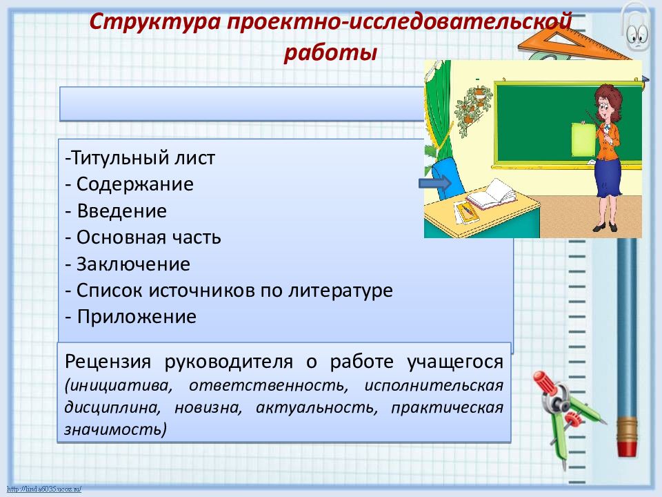 Критерии оценки итогового индивидуального проекта выпускника способность к самостоятельному