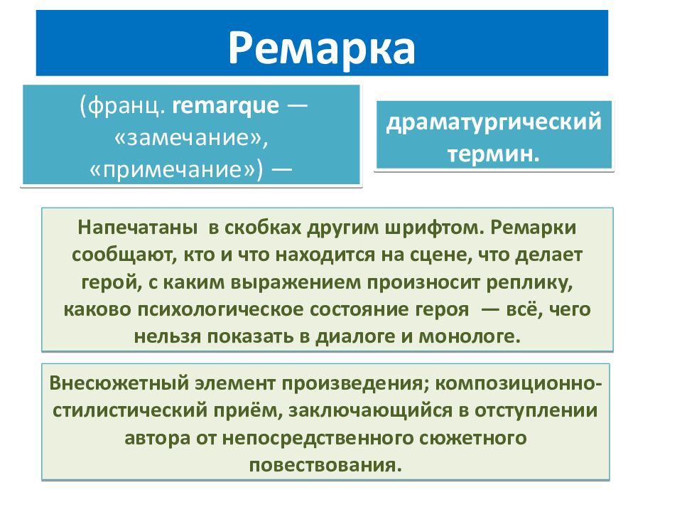 Концепция общества и человека в драматических произведениях м горького проект