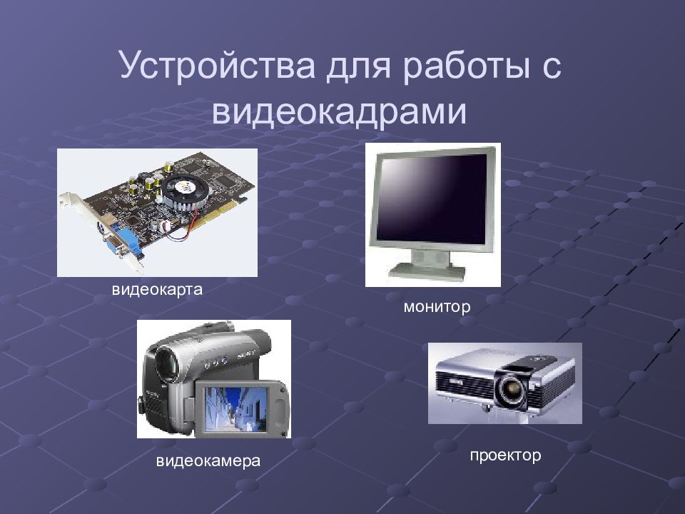 Мониторы и видеоадаптеры презентация