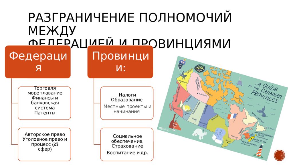 Избирательная система канады презентация