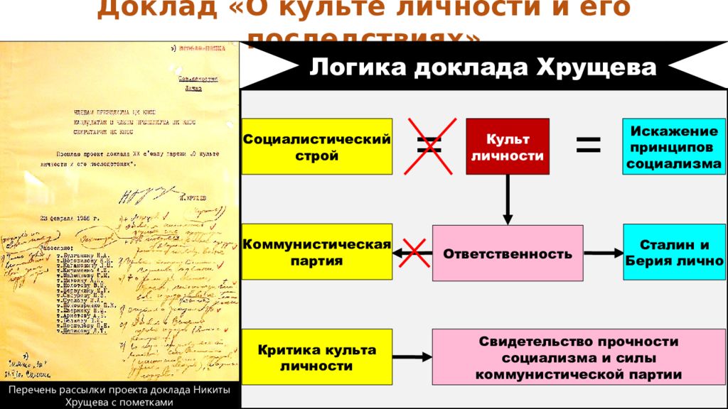 В какую эпоху в методах обучения рисунку преобладало механическое копирование образцов