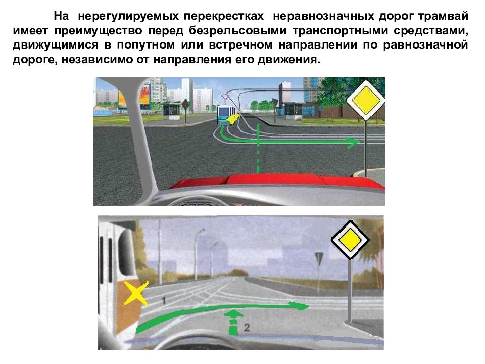 Правила проезда перекрестков с трамвайными путями в картинках
