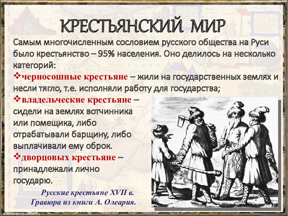 постройки крестьянского двора. книги про крестьянскую жизнь. крестьянский мир кратко. крестьянство схема. классы крестьян.