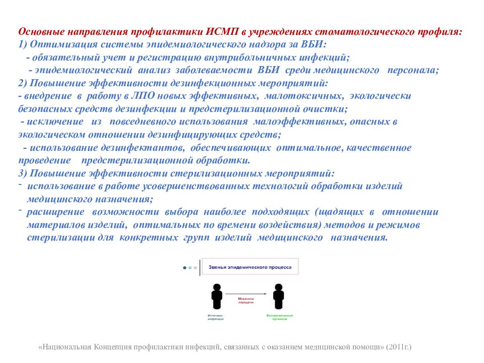 Инфекционный контроль в стоматологии презентация