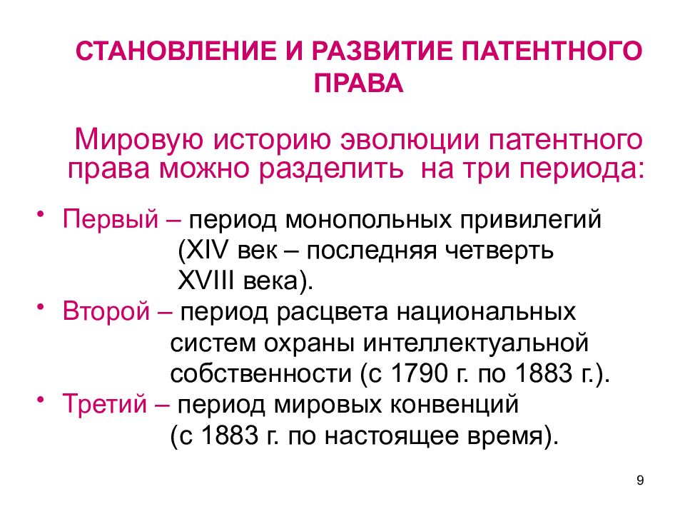 Патентное право в схемах и таблицах