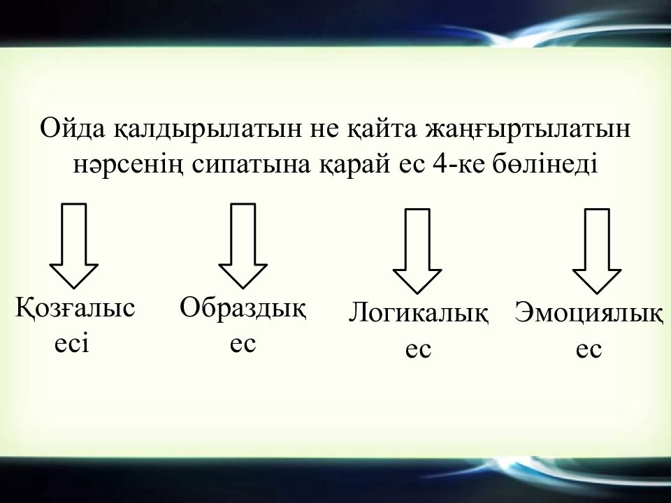 Ес туралы презентация