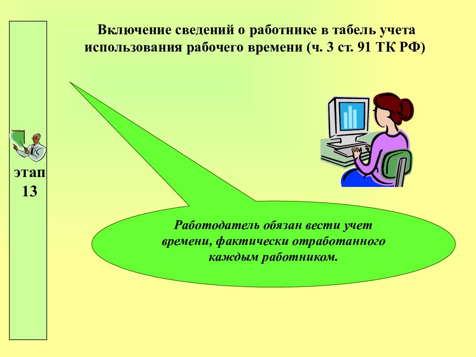 Работа шагам. Презентация на тему приема на работу работодателю. Работодатель обязан вести учет времени. Какие сведения включаются в отчет в отношении рабочих мест.