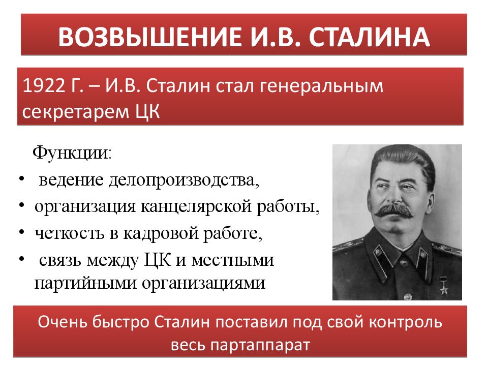 В августе 1922 года под руководством сталина был разработан проект включения советских республик в