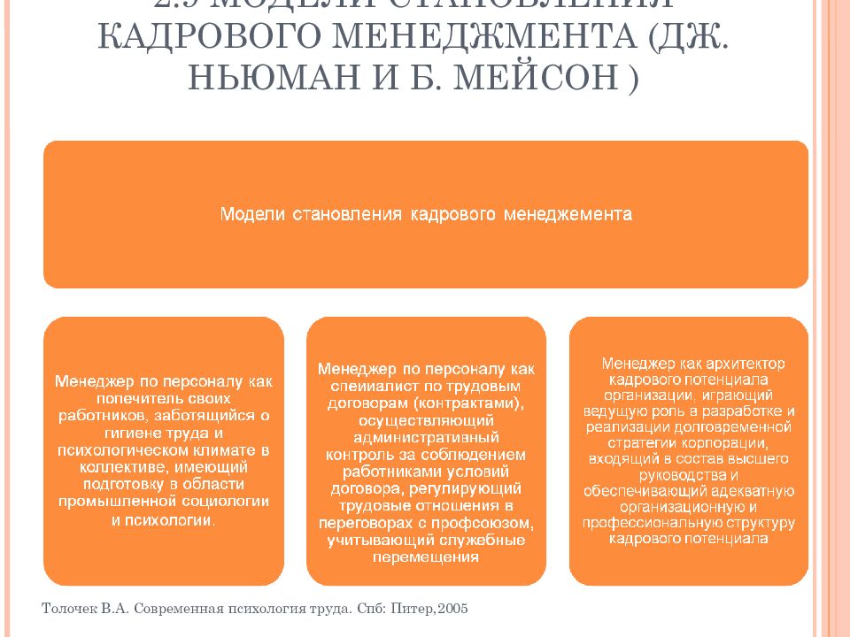 ГОУ ВПО КГМУ ФЕДЕРАЛЬНОГО АГЕНТСТВА ПО ЗДРАВООХРАНЕНИЮ И СОЦИАЛЬНОМУ РАЗВИТИЮ