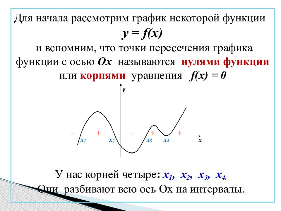 Решение Функций По Фото Онлайн - Mixyfotos.ru