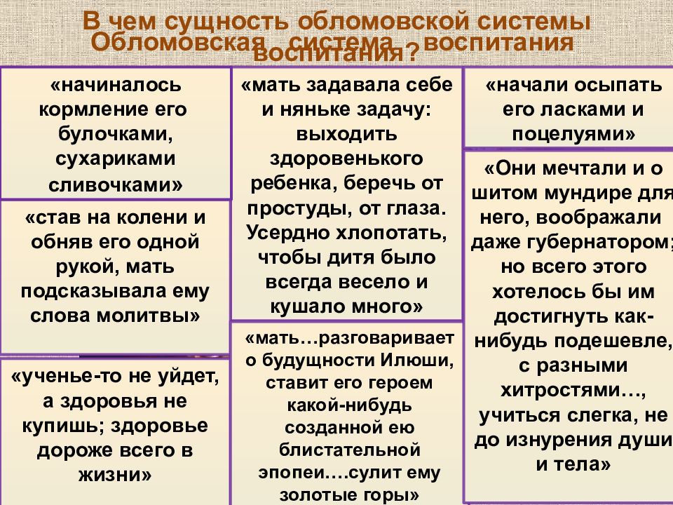 Обломовка это. Положительные и отрицательные стороны жизни в Обломовке. Обломовщина презентация. Отрицательные черты жизни в Обломовке. Буклет на тему Обломов.