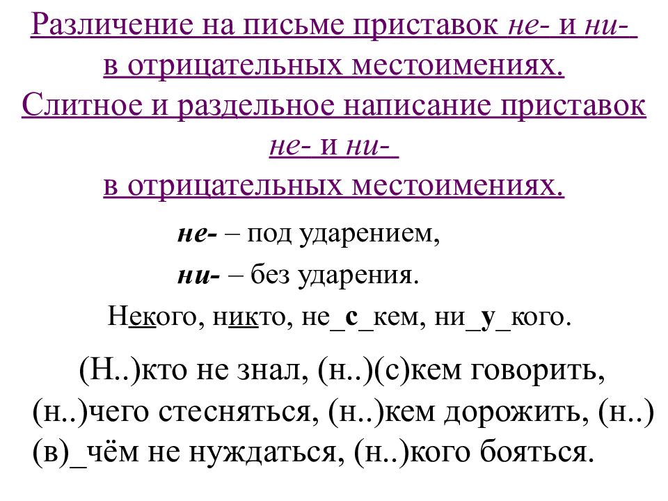 Правописание не и ни в наречиях урок в 7 классе презентация