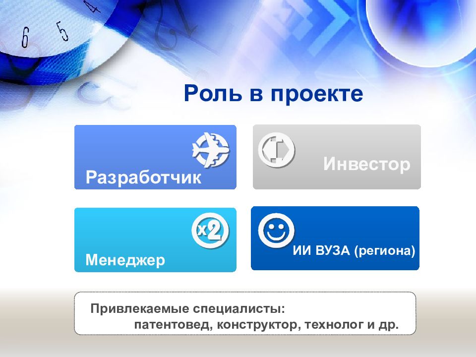 Роль поддержки. Гильдия национальных проектов. Специалист патентовед.