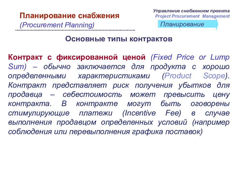 Управление операциями. Управление снабжением. Менеджмент снабжения это. Планы снабжения. Планирование и управление операциями.