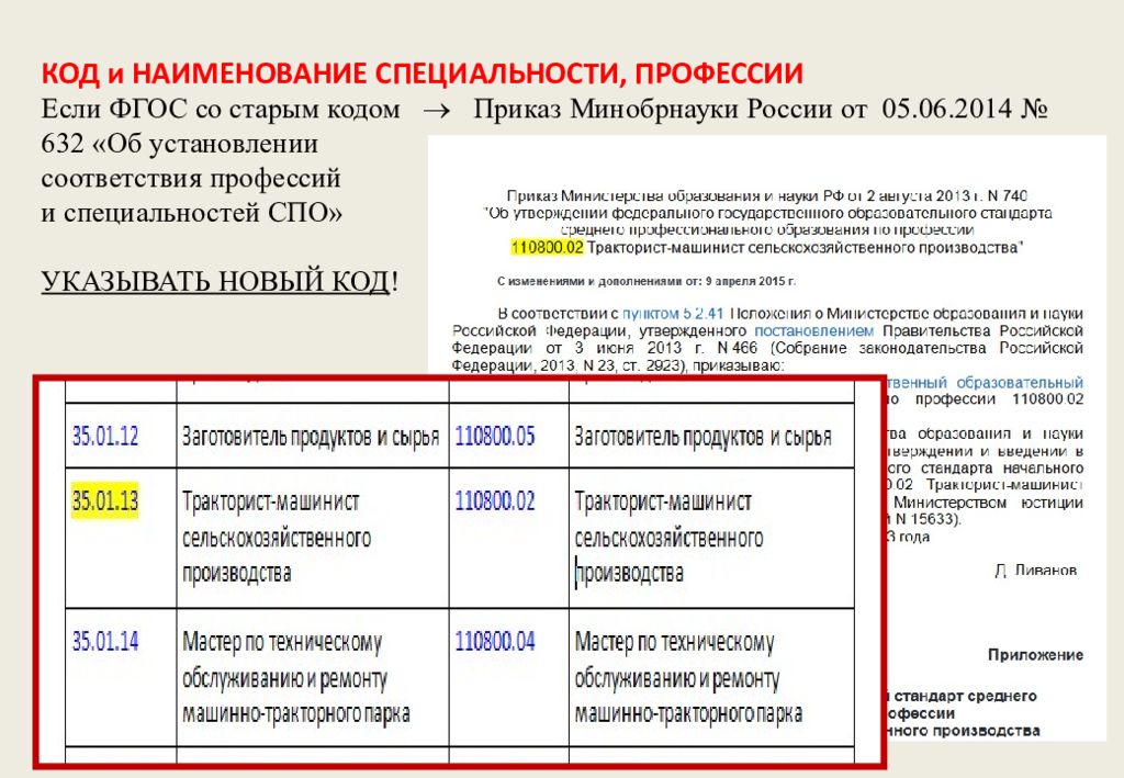 Квалификация приказов