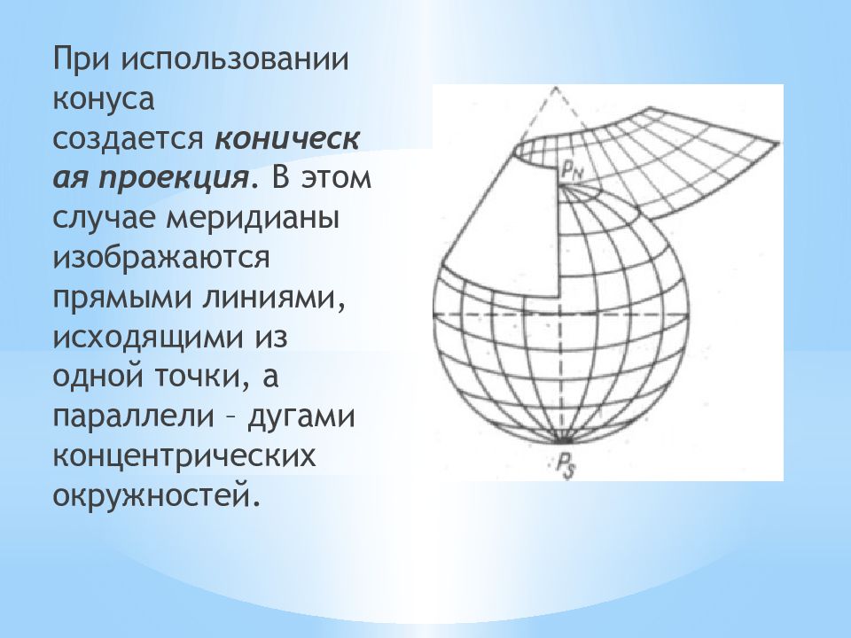 Коническая проекция