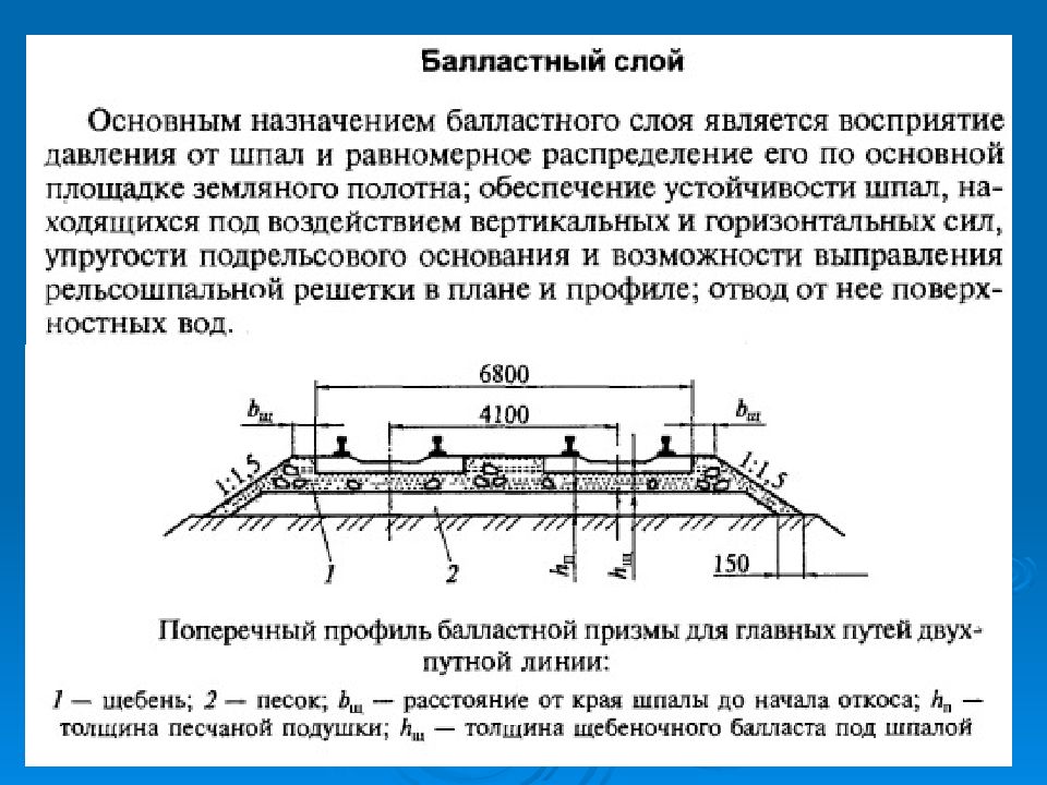 Общий курс железных дорог презентация