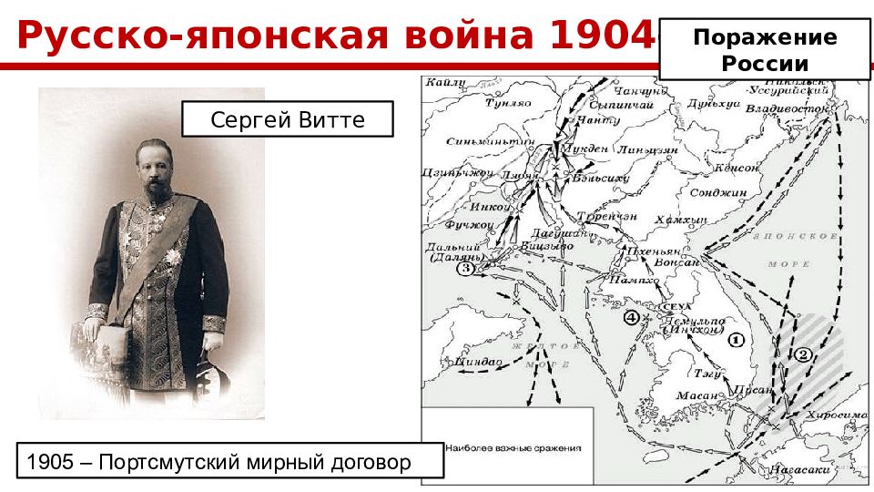 Название договора русско японской войны. Карта русско-японской войны Портсмутский.