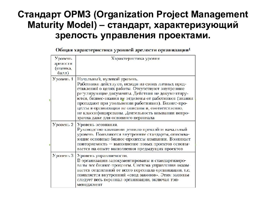 Перечислите ключевые международные стандарты управления проектами