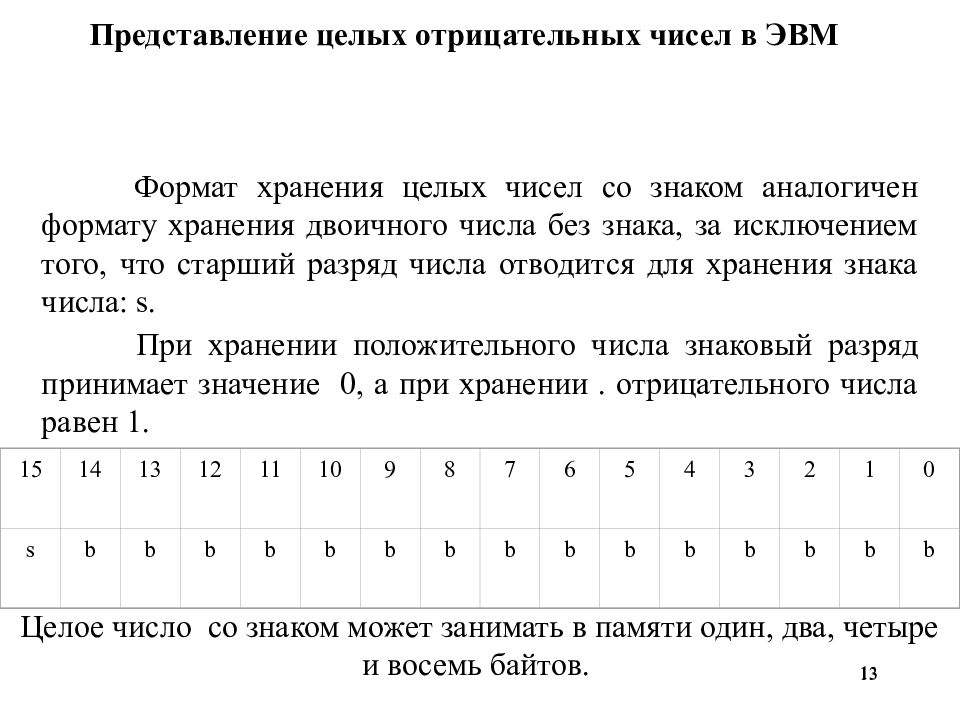 Представление чисел в эвм презентация