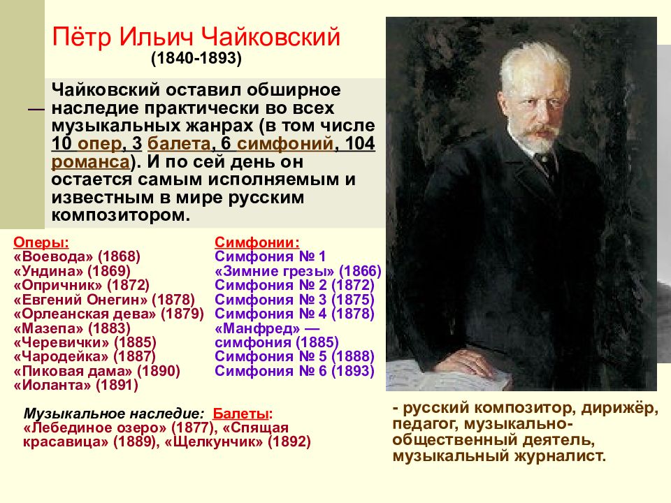 Презентация на тему композиторы читают литературную классику