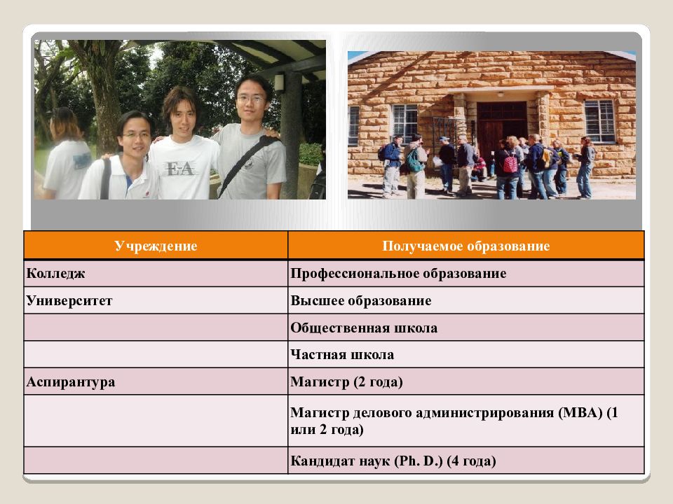 Образование в южной корее презентация