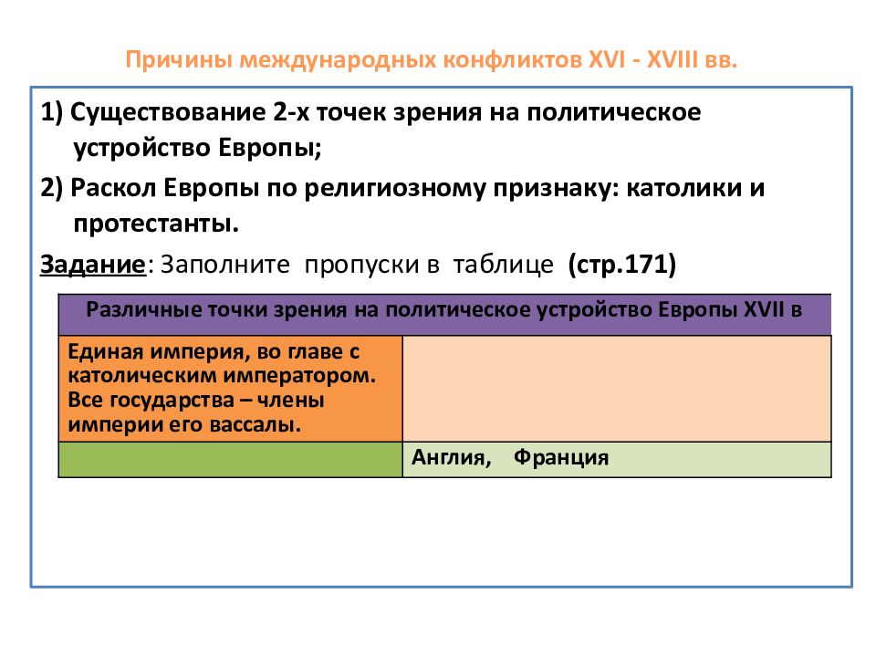 Политическое устройство европы. Международные отношения в XVI—XVIII ВВ.. Международные отношения в XVI. Международные отношения в XVI – XVIII веках. Международные отношения XVI-XVIII ВВ таблица.