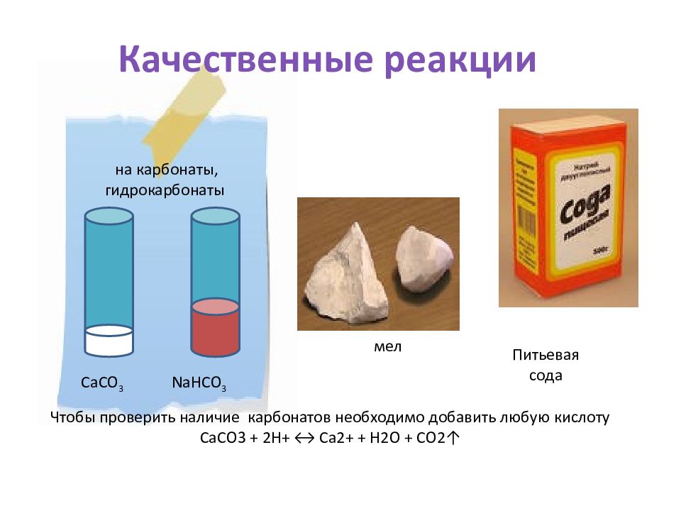 Соли угольной кислоты карбонаты и гидрокарбонаты. Качественная реакция на азотную кислоту. Качественные реакции на слизи рисунок. Картинки пьет газировку.