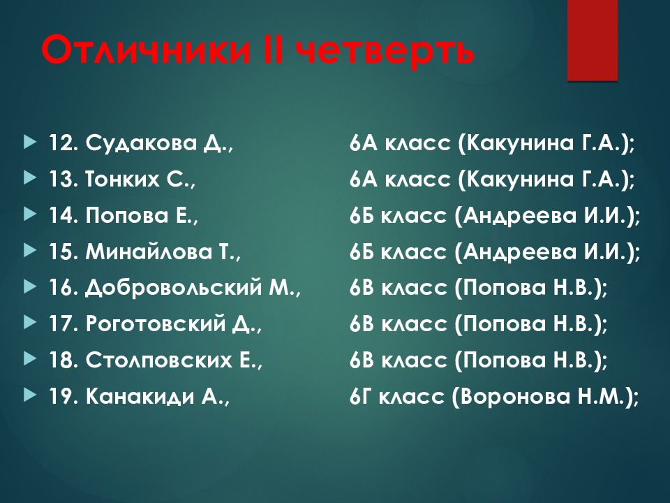 Отличник в 8 классе