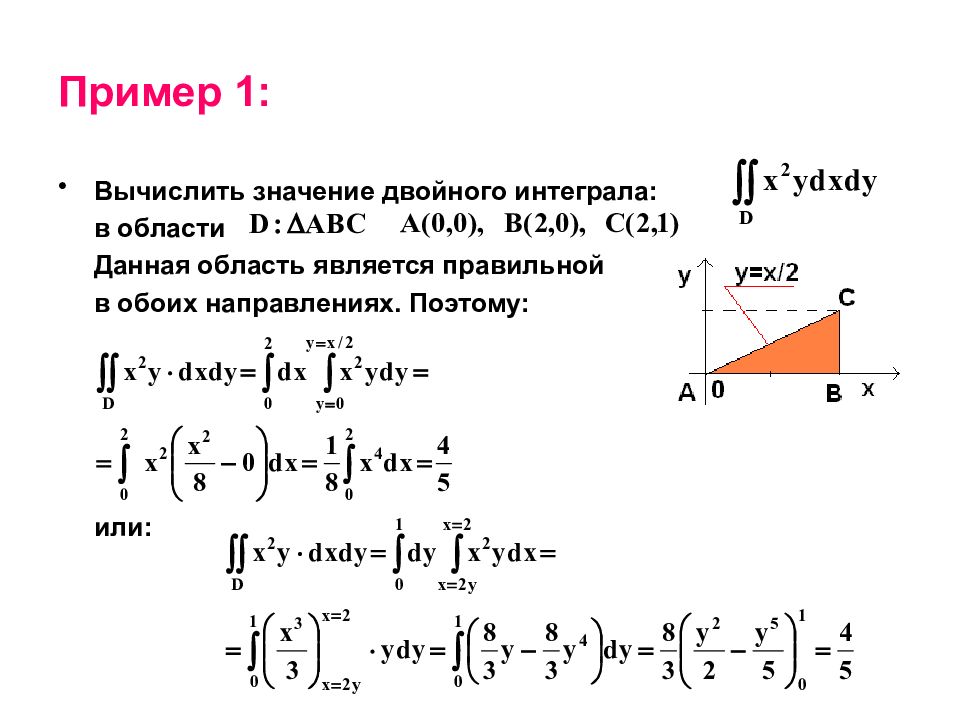 Двойной интеграл