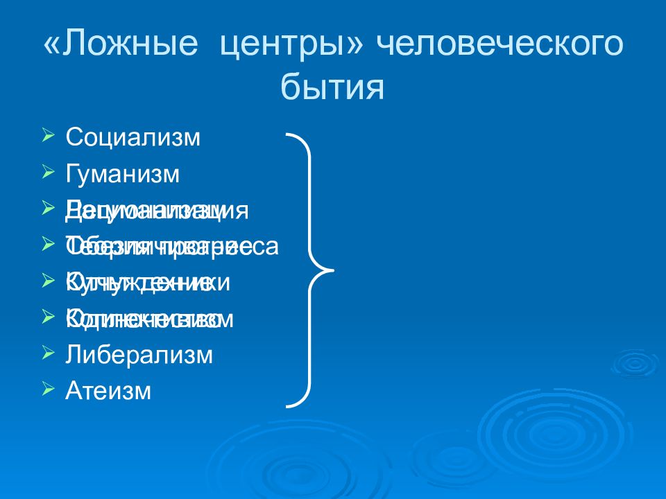 Религиозная философия бердяева презентация