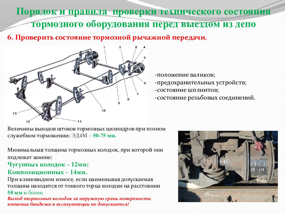 Сбор аварийной схемы мвпс