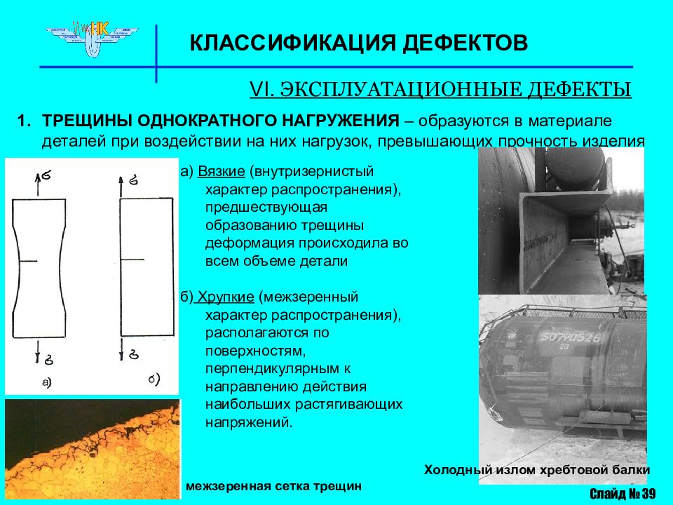 Возникновение дефектов