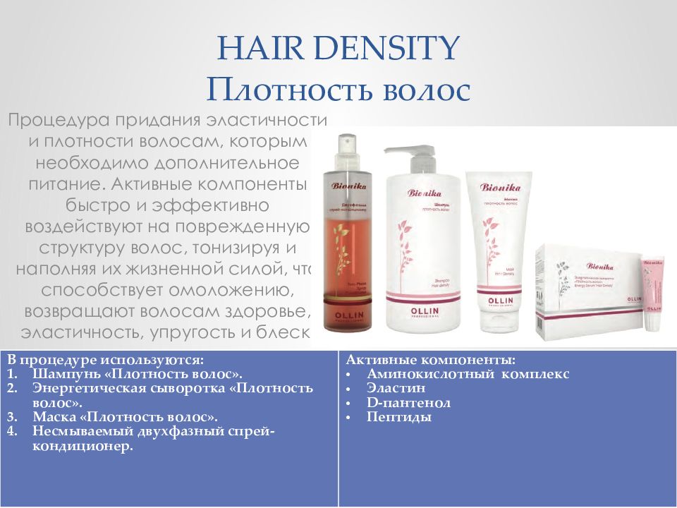 плотность волосам придает. Kaaral hydra маска для волос purify deep. Ollin для густоты волос. двухфазный спрей для волос фаберлик. как вернуть плотность волосам.