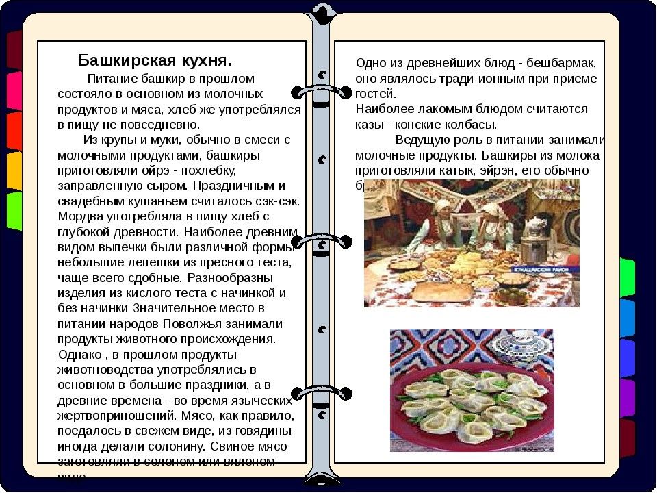 Название башкирского блюда переводится как треугольник. Национальное блюдо башкир. Башкирские блюда национальные рецепты. Башкирские блюда презентация. Национальные блюда башкирского народа.